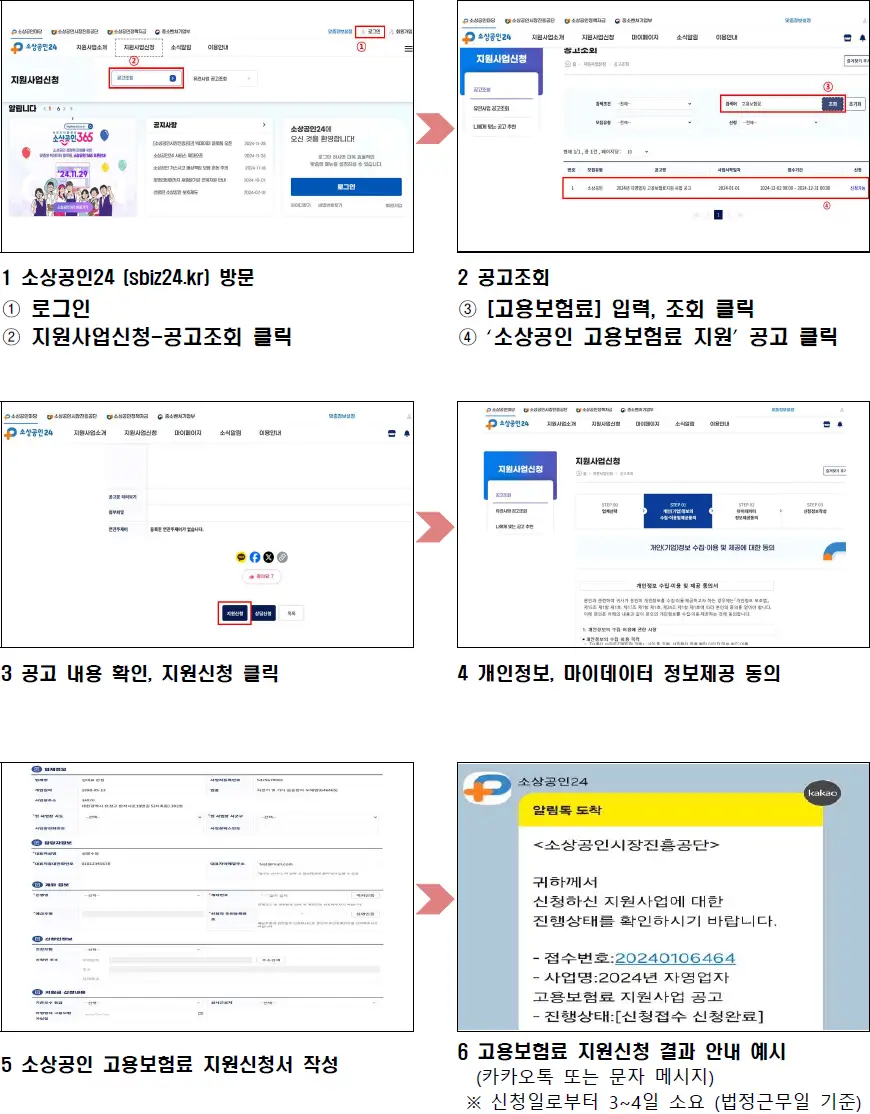 고용보험 기존 가입자 지원신청 방법 고용보험 기존 가입자 지원신청 방법